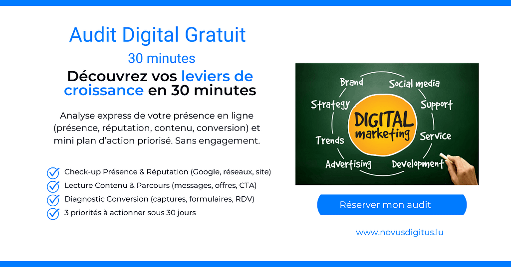 Digital Marketing Novus Digitus Ads2 Audit Digital Gratuit