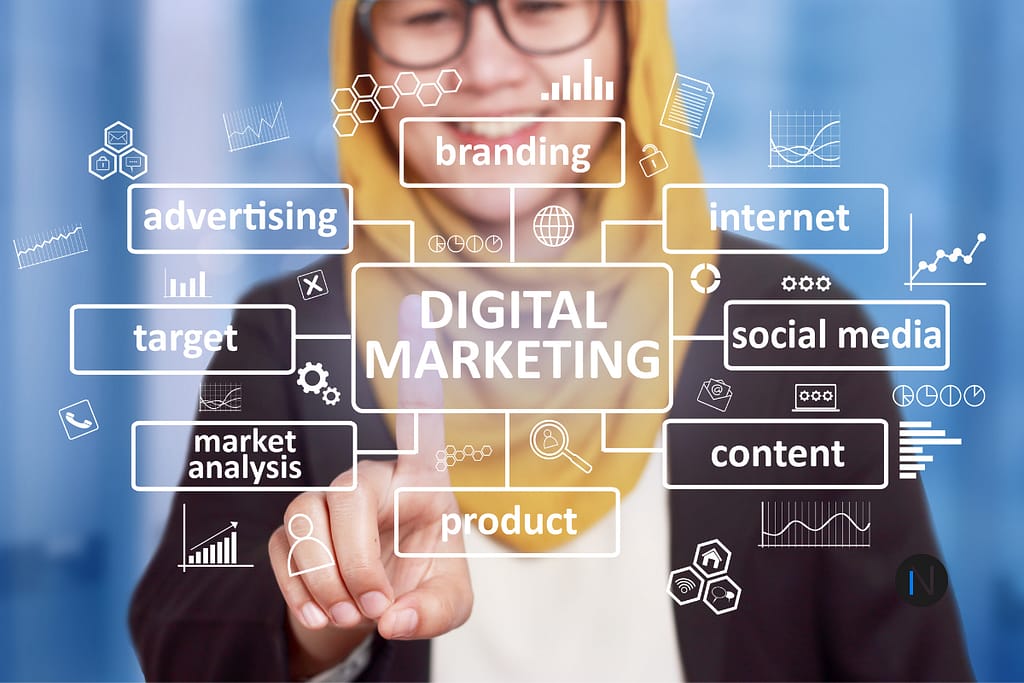 marketing digital PME 2025
