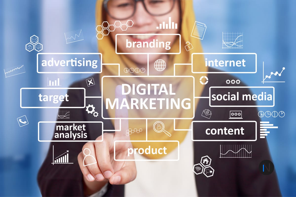 marketing digital PME 2025